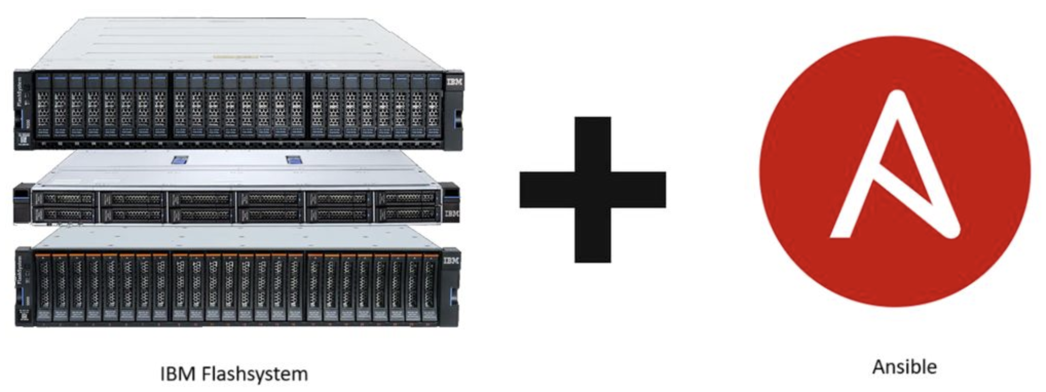 FlashSystem Ecosystem development with Ansible